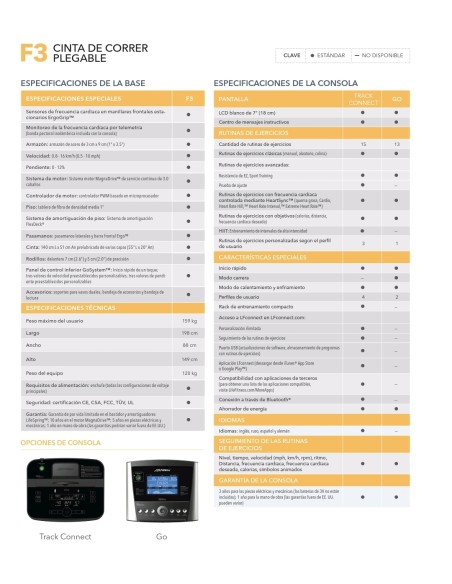 Cinta Life Fitness F3 TRACK Connect