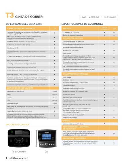 CINTA LIFE FITNESS T3 GO