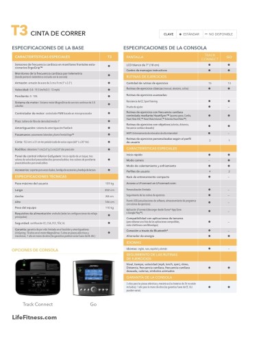 CINTA LIFE FITNESS T3 TRACK CONNECT CINTA LIFE FITNESS T3 TRACK CONNECT