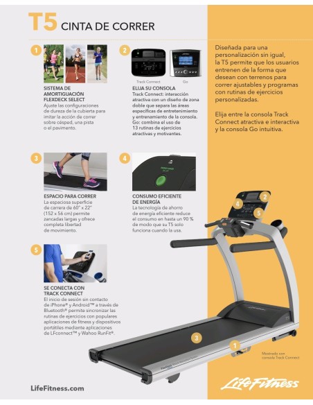 Cinta Life Fitness T5 GO