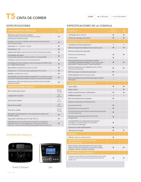 Cinta Life Fitness T5 TRACK Connect