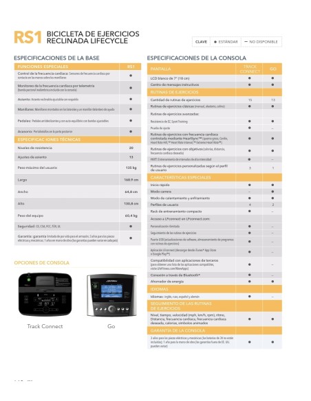 Bicicleta Life Fitness RS1 Track Connect